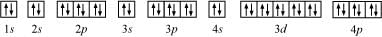 NCERT Solutions Class 11 Chemistry - Structure of Atom